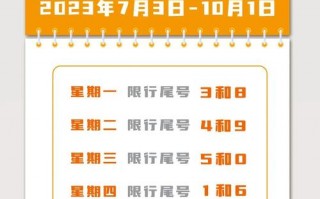 限号2019年北京，北京限号新一轮表2019年7月？