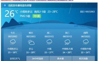 下载岳阳天气预报，天气岳阳天气？