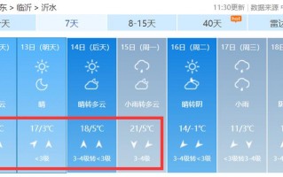 沂南天气预报40天，沂南县天气预报40天