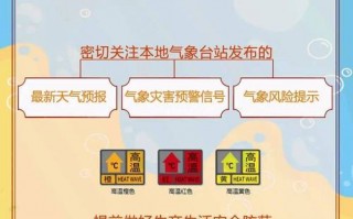 东台逐小时天气预报，东台天气预报24？