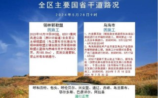 安徽亳州利辛天气？安徽亳州利辛天气预报十五天？