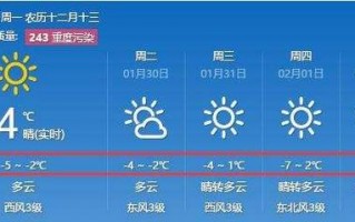 西峰天气预报30天，西峰天气预报一周30天