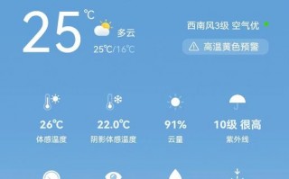 象山一周天气预报，象山一周天气预报七天查询结果