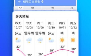 实时天气预报查询，实时天气预报精确
