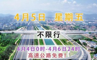 北京限号昌平限行吗？北京昌平限号么？