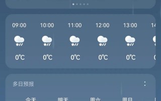 绥化天气预报30天，绥化天气预报30天准确一个月？