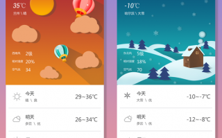 未来两周的天气预报？未来两周天气预报 深圳？