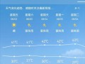 杭州气象台天气预报，杭州气象局天气预报气？