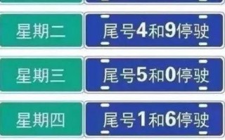 限号区内限什么车辆？限号限什么车型？