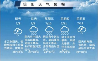 赣州历史天气预报，赣州历史天气预报查询