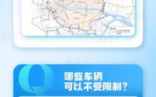哈尔滨市交通限号区，哈尔滨市区车辆限号不限号？