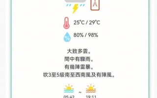 澳门天气网首页官网，澳门天气预报7天15天？