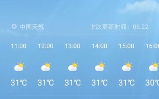 南部天气预报15天，南部天气预报15天准确率？