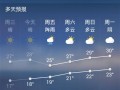德阳什邡天气预报，德阳什邡天气预报15天查询