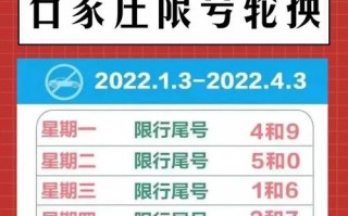 雄县限号2020年，雄县限号吗2020