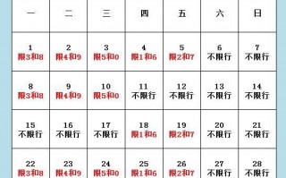 平遥26号限号名单？平遥26号限号名单最新？