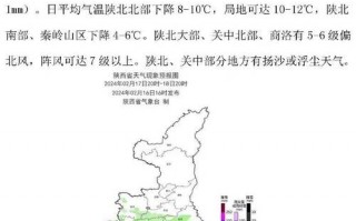 西安精准天气10天，西安精准天气10天有雨吗