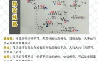 天气预报天津河西区，天气预报天津河西区实时？