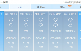 丽江十月份天气预报，丽江十月中旬天气情况？