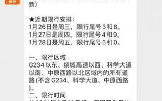 现在荥阳限号不限号？现在荥阳限号不限号吗？