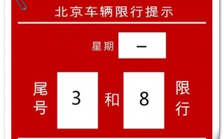 车尾号是f限号咋限，尾号是f怎么限号