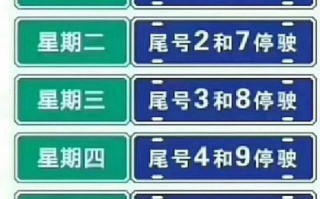 西安17号限号地点，西安市9月17日限行尾号？