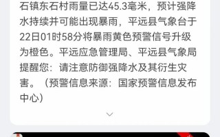 赣州市天气预报7天，赣州天气2345,7天,10天