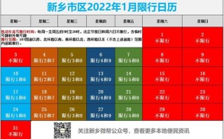 新乡车辆限号怎样限，新乡机动车怎么限号