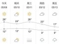 黑龙江天气预报视频，黑龙江天气预报视频今天下雪了吗