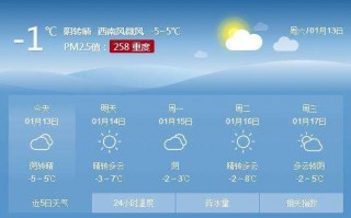 丰台天气实时查询，丰台天气实时查询今天