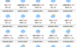 湘潭天气预报更新？湘潭天气预报更新一周？