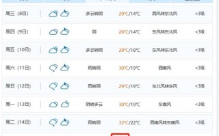 如皋市天气预报天气，如皋天气预报15天气预报