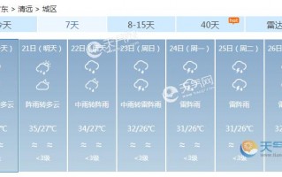 清远天气预报7天气，清远天气预报天气15天