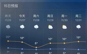 天气预报查询一周1，天气预报查询一周15天气预报天气石家庄