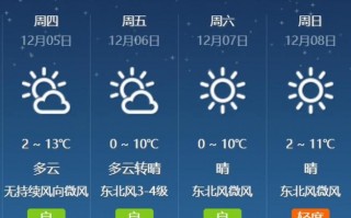 南京天气30天预报，南京天气30天预报查询结果表格下载？