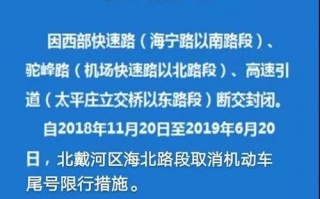北戴河汽车限号罚款，北戴河限号罚款多少钱？
