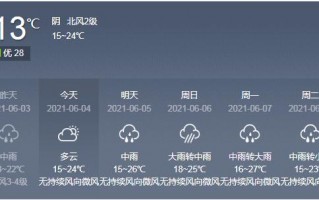 项城天气预报15天，项城天气预报15天查询30天？