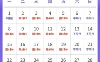 成都市区限号怎么限，成都市限号范围是哪里？