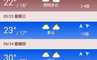 绵阳江油天气预报，绵阳江油天气预报一周 7天
