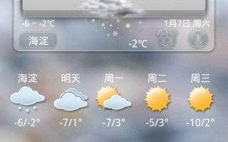 新浪天气预报一周，drill风格歌手