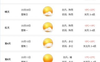 海安天气预报一周，海安天气预报一周7天气