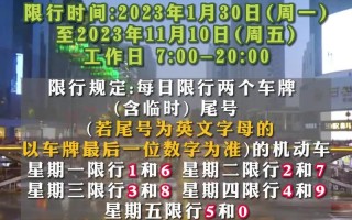 明天限号限什么号码，明天限号是几号？