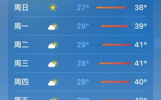 天气预报查询30天，未来30天天天气预报查询30天？