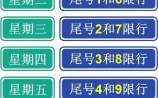 4月10号限什么号？4月10日车限行？