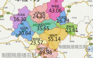 南和26号限什么号，南和限号查询最新消息