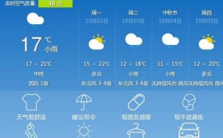 下载徐州天气预报，下载一个徐州天气预报？