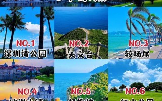 亚布力天气预报一周，亚布力天气预报一周7天