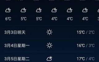 查看明天天气预报，查看一下明天天气？