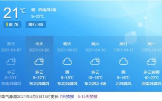 德州十五天天气预报，德州十五天天气预报最新