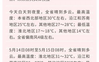 江苏连云港赣榆天气？江苏连云港赣榆天气预报15天？